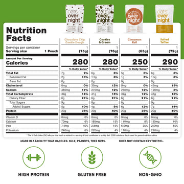 Oats Overnight Protein Shake Variety Pack - High Protein, High Fiber, Gluten Free - 2.6 oz (Pack of 9) - Salted Toffee, Chocolate Satin Pie & More