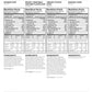 Augason Farms 2 Week 1 Person Emergency Food Supply 14 Lb.