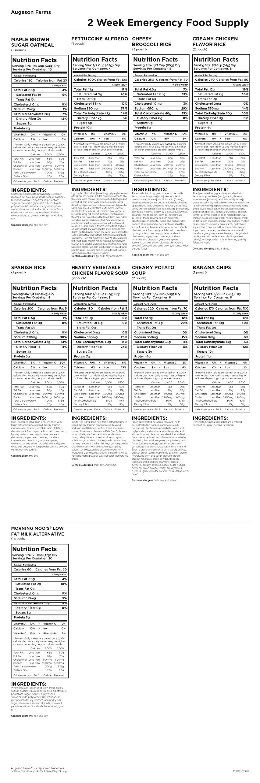 Augason Farms 2 Week 1 Person Emergency Food Supply 14 Lb.