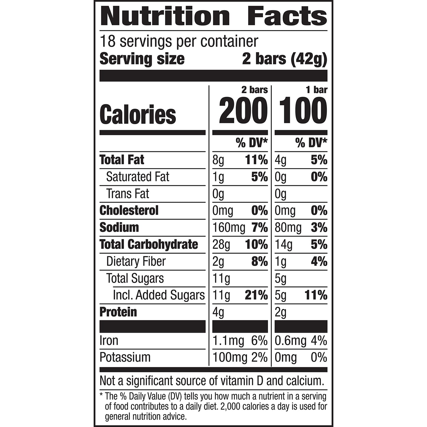 Nature Valley Crunchy Granola Bars, Peanut Butter, 36 Bars 26.82 Oz (18 Pouches)