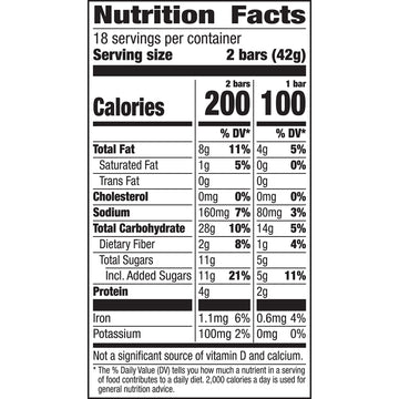 Nature Valley Crunchy Granola Bars, Peanut Butter, 36 Bars 26.82 Oz (18 Pouches)