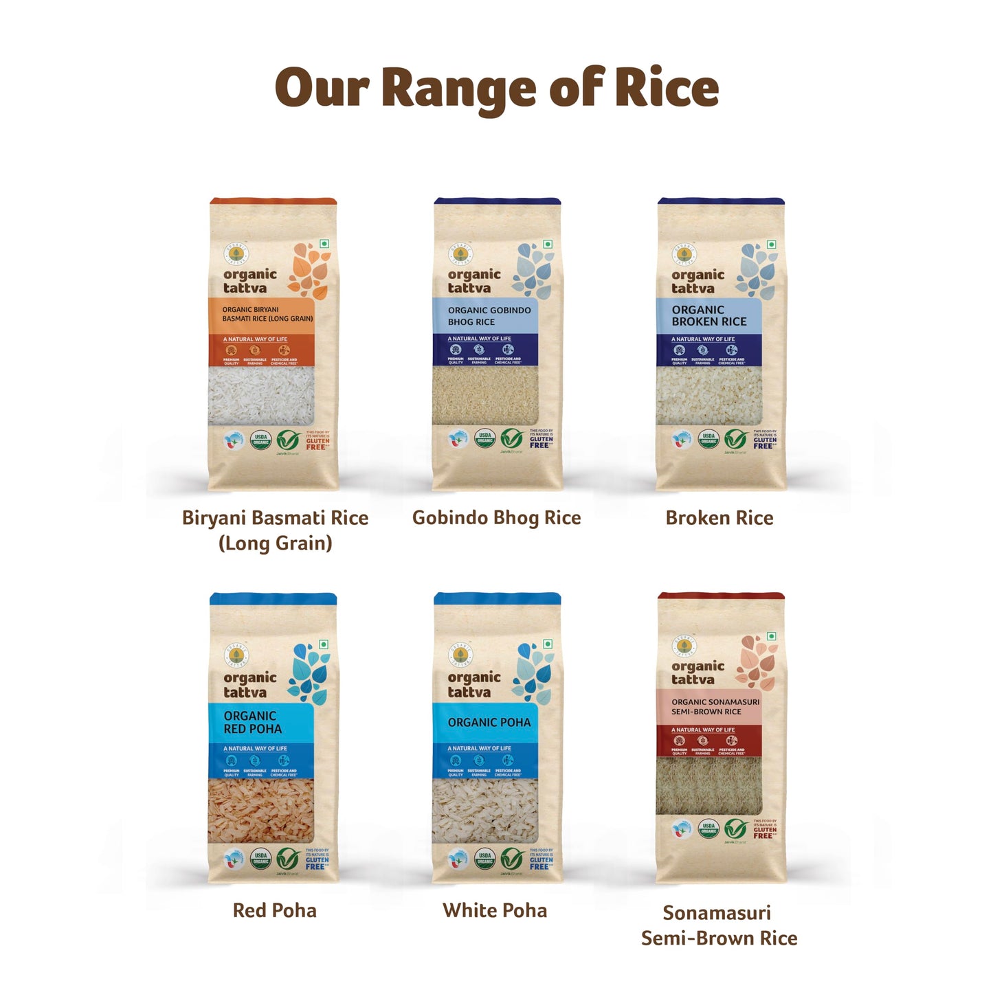 Organic Tattva Red Poha, All Natural Quality Health Food, Flattened Rice/Atukulu Enriched With Dietary Fibers & Nutrients (500 G