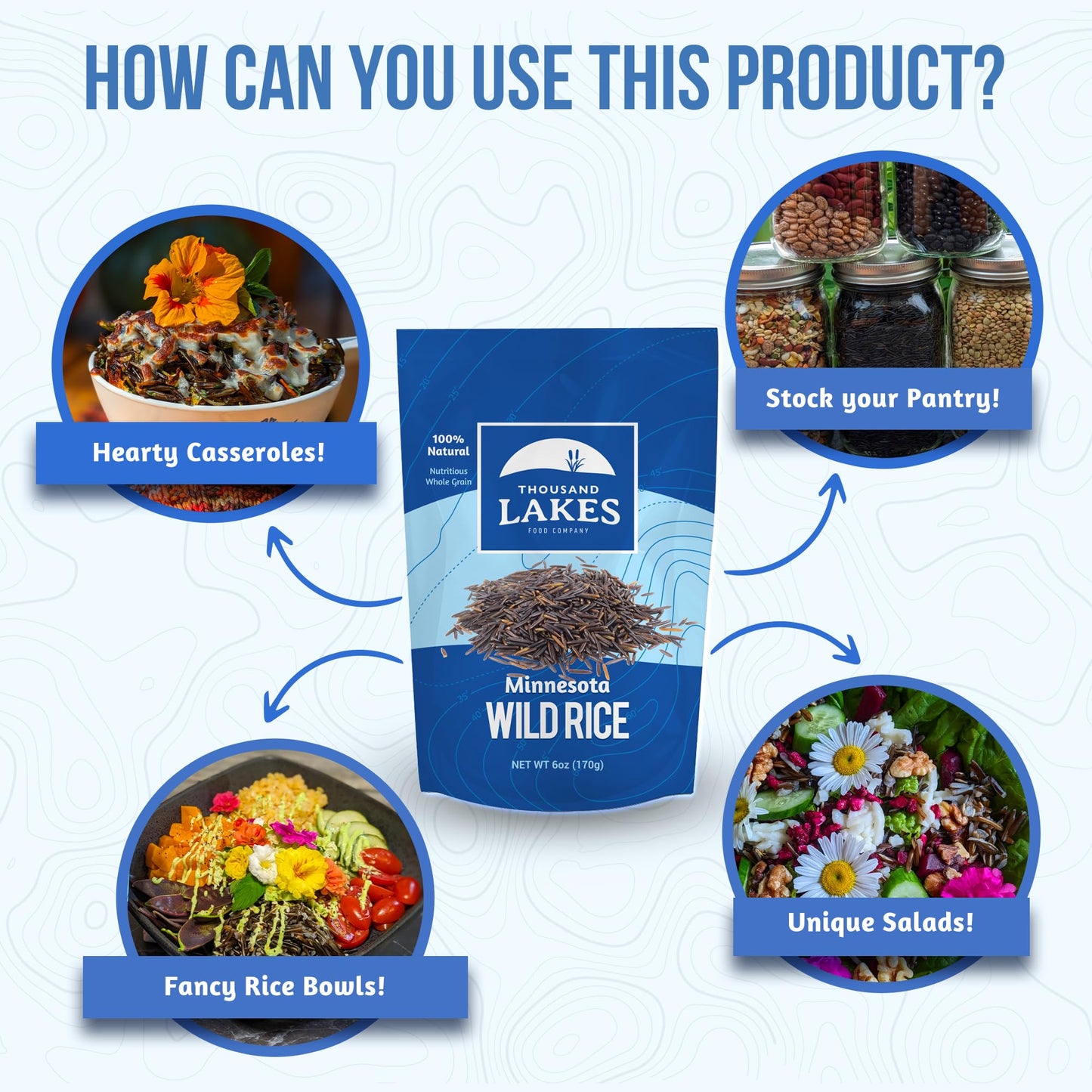 Thousand Lakes Minnesota Grown Wild Rice - 2-Pack 15 Ounces (30 Ounces Total) | 100% Wild Rice | All Natural