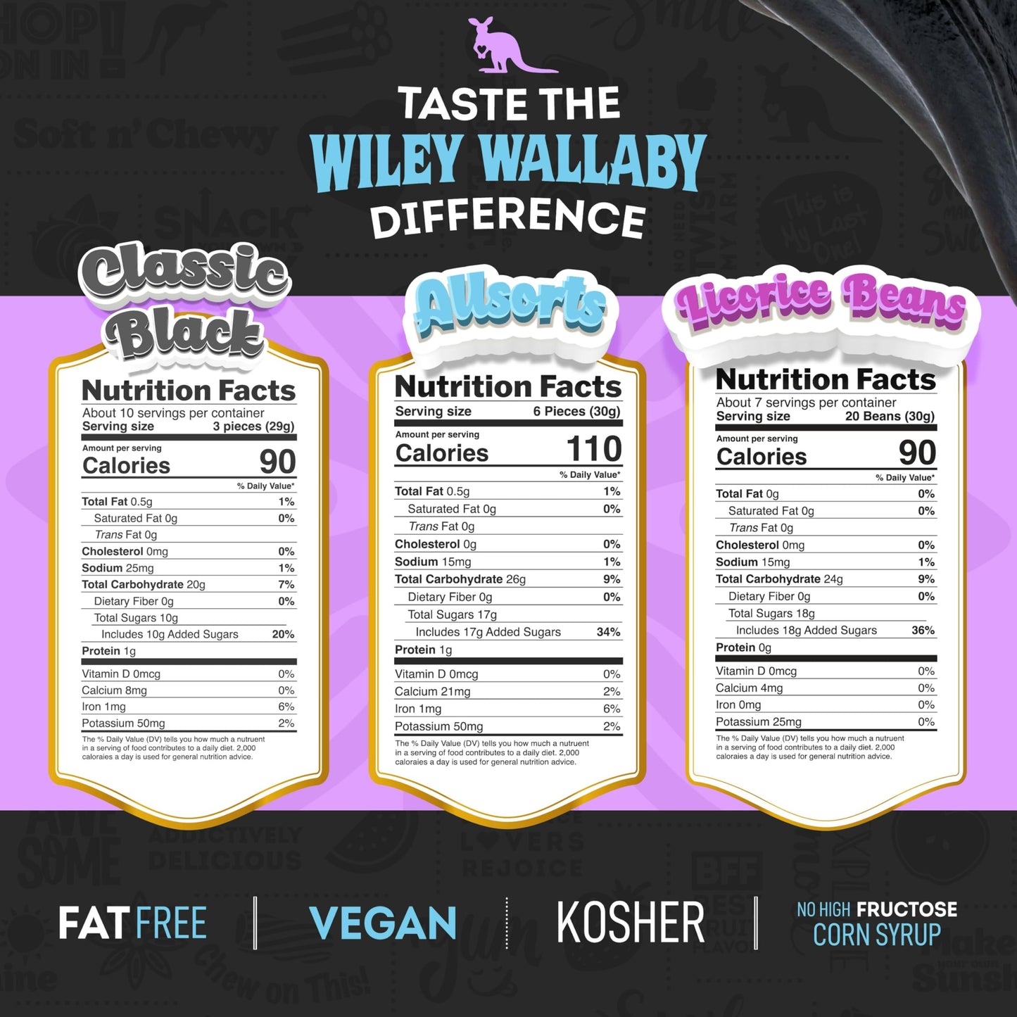Wiley Wallaby Black Licorice Variety Pack - All Sorts, Black Beans & Black Classic Gourmet Australian Style Soft & Chewy Licoric