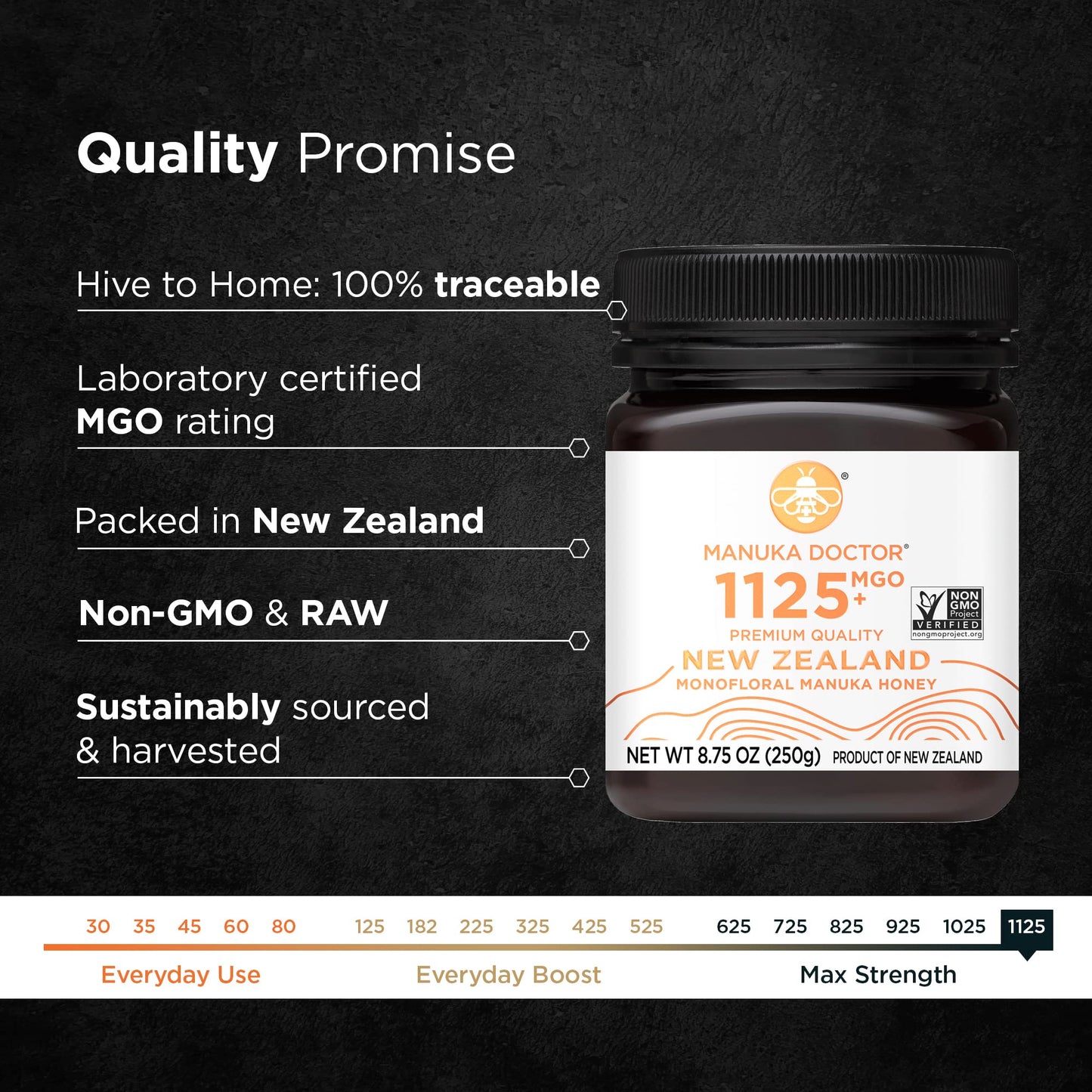 MANUKA DOCTOR - MGO 1125+ Manuka Honey Monofloral  100% Pure New Zealand Honey. Certified. Guaranteed. RAW. Non-GMO (8.75 oz)