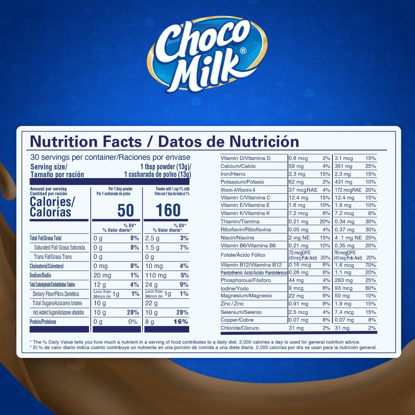 Chocomilk Choco Milk Powdered Chocolate Drink Mix, 28 Oz - Rich, Creamy Chocolate Flavor for Delicious Beverages