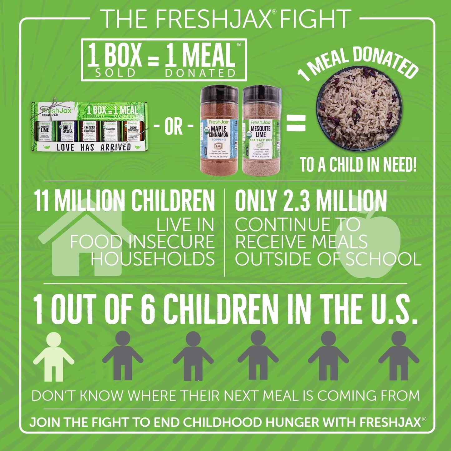 FreshJax Organic Galangal Root Powder, 2.7 oz Bottle, Gluten-Free, Gift Box Included