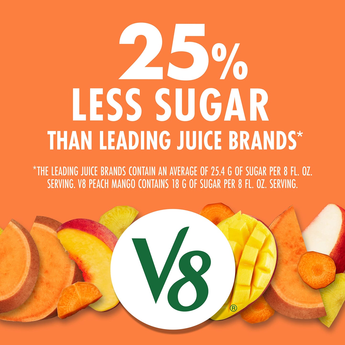 V8 Peach Mango 100% Fruit and Vegetable Juice, 46 fl oz Bottle (6 Pack)
