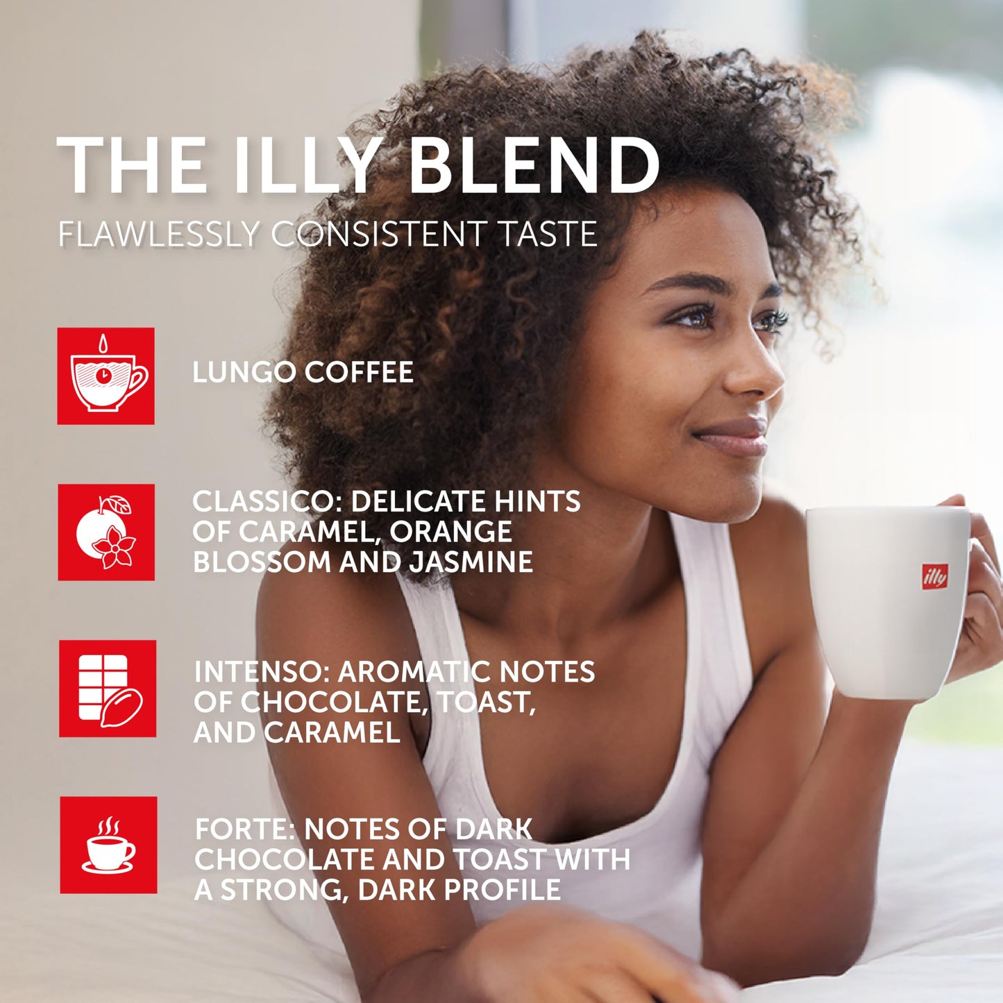 Illy Aluminum Espresso compact pieces for Nespresso - Classico, Forte, Intenso, Decaf, Classico Lungo - 10 Count (Pack of 10)
