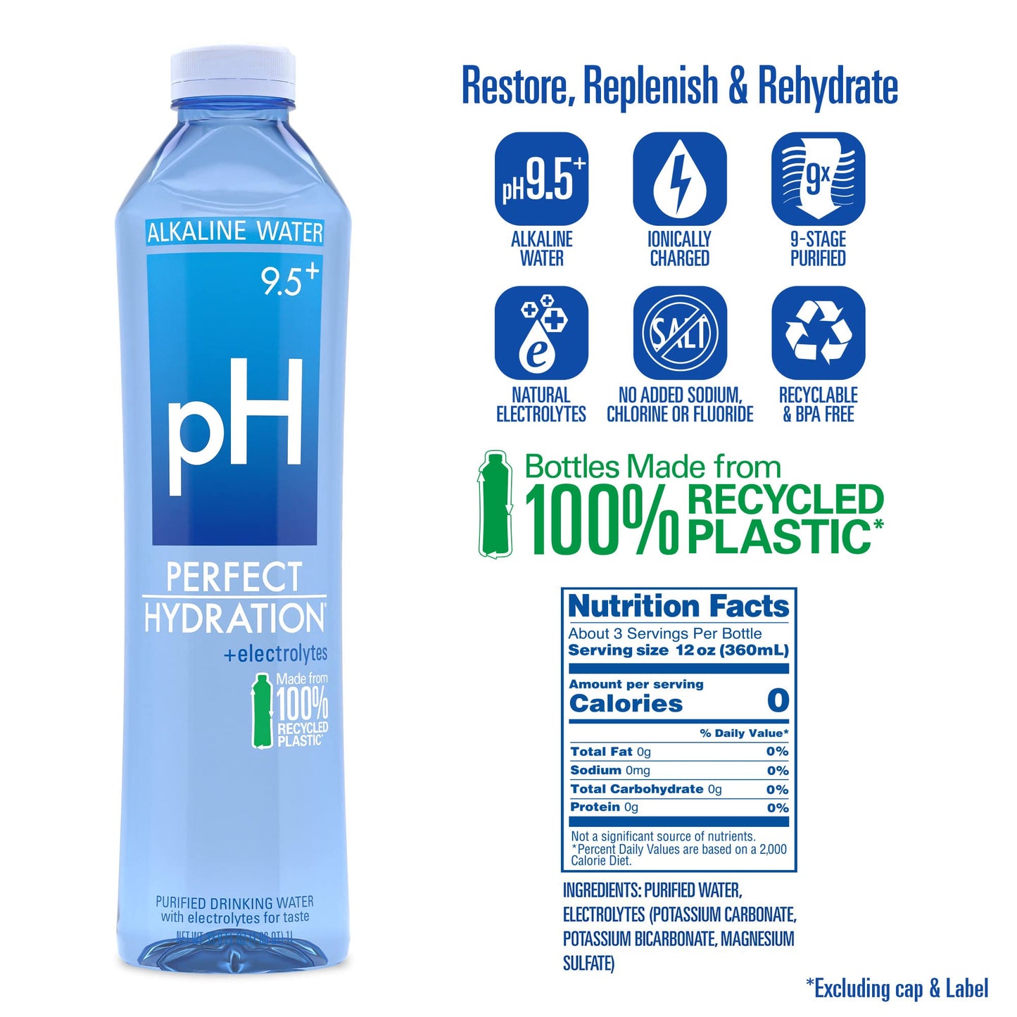 Perfect Hydration 9.5+ pH Alkaline Drinking Water, 1-Liter Bottle, Case of 12, 3 Cases