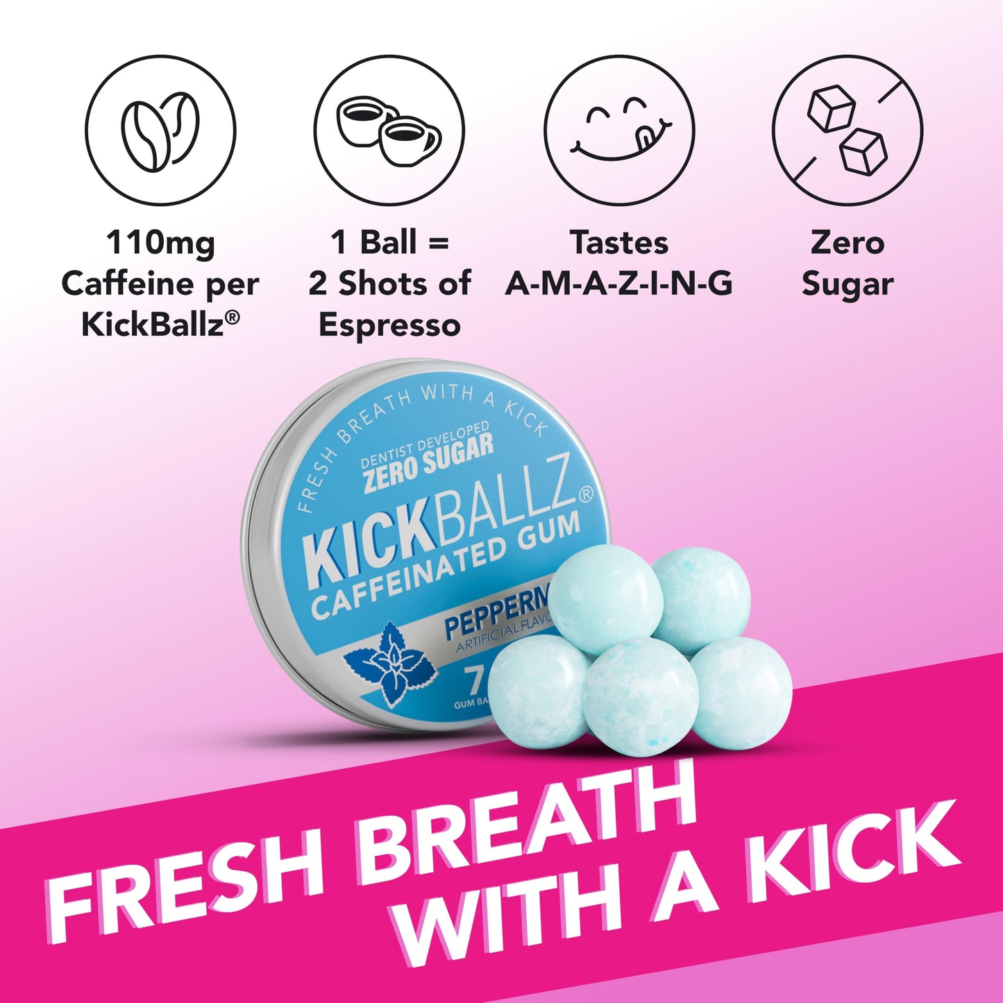 KickBallz Cinnamon Caffeinated Energy Gum, Sugar-Free, 110mg Caffeine per Piece, 21 Count, Red