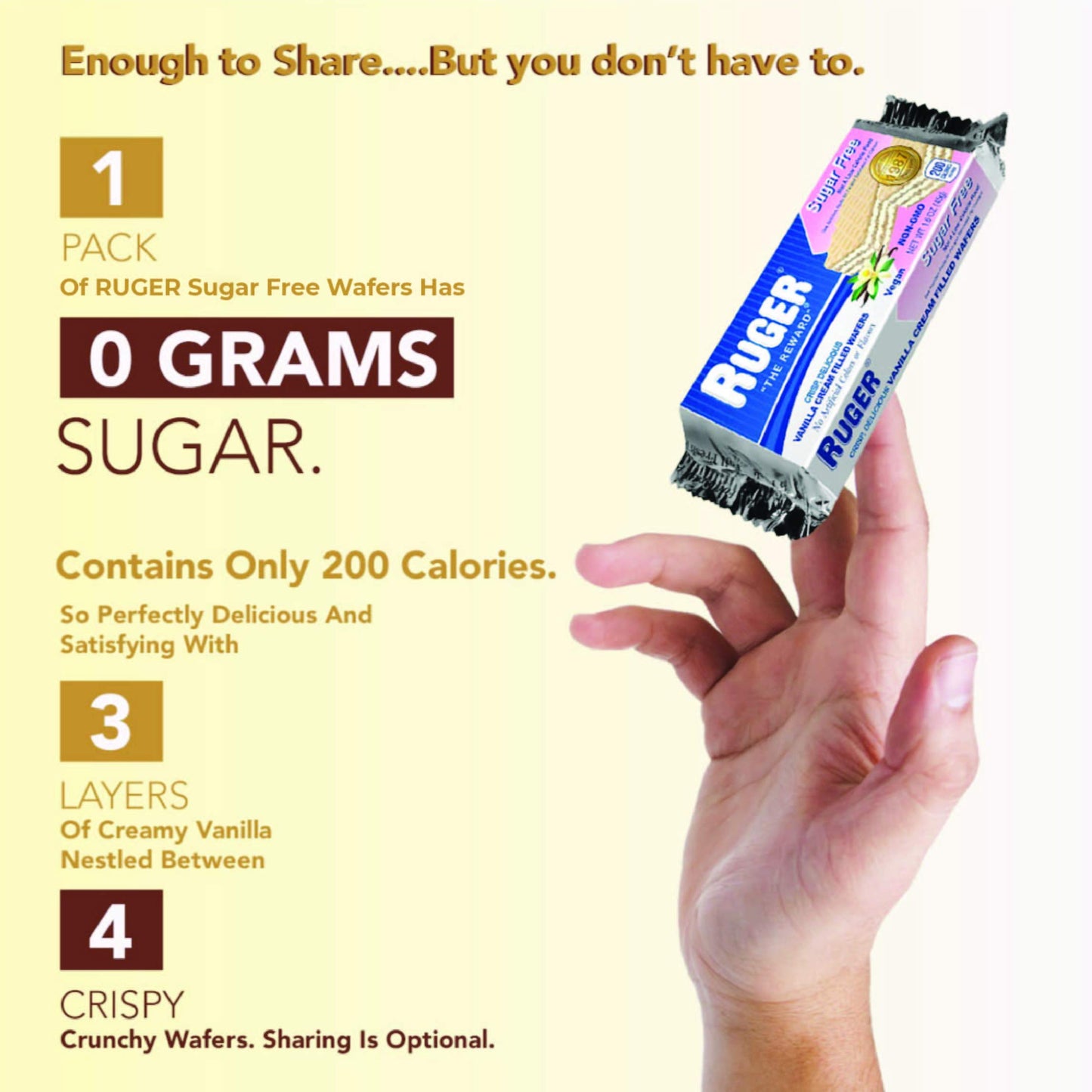 Ruger Sugar Free Vanilla Wafers, 1.6 Oz (Pack Of 12)