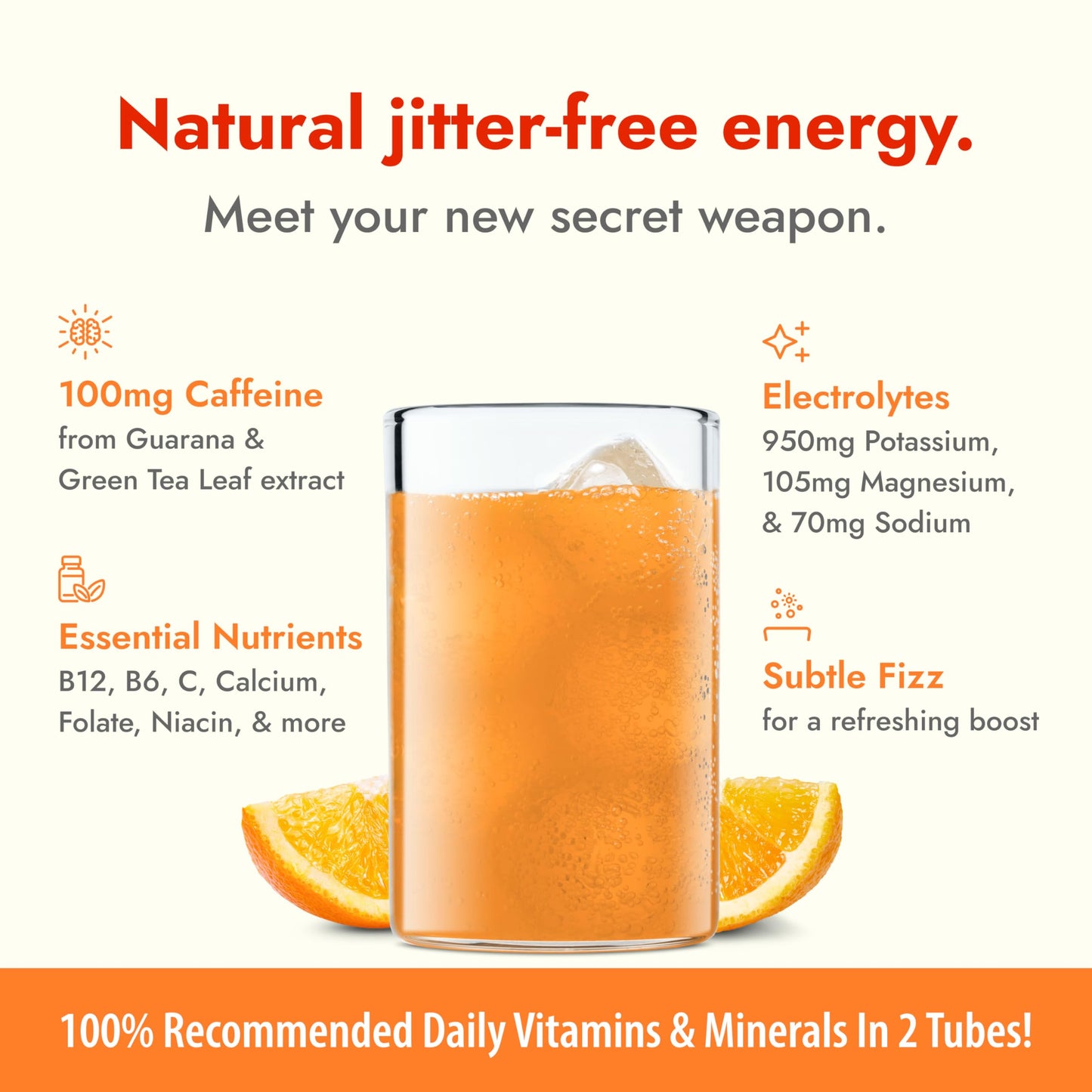 Zipfizz Daily Energy Drink Powder, Sugar-Free, 12 Pack, 0.39 Ounce Each, Orange Soda, Model 12ORANGE