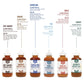 Lillies Q - Honey BBQ Sauce  Gourmet Sweet BBQ Sauce  enhanced Ingredients  Made with Gluten-Free Ingredients (15 oz  2-Pack)