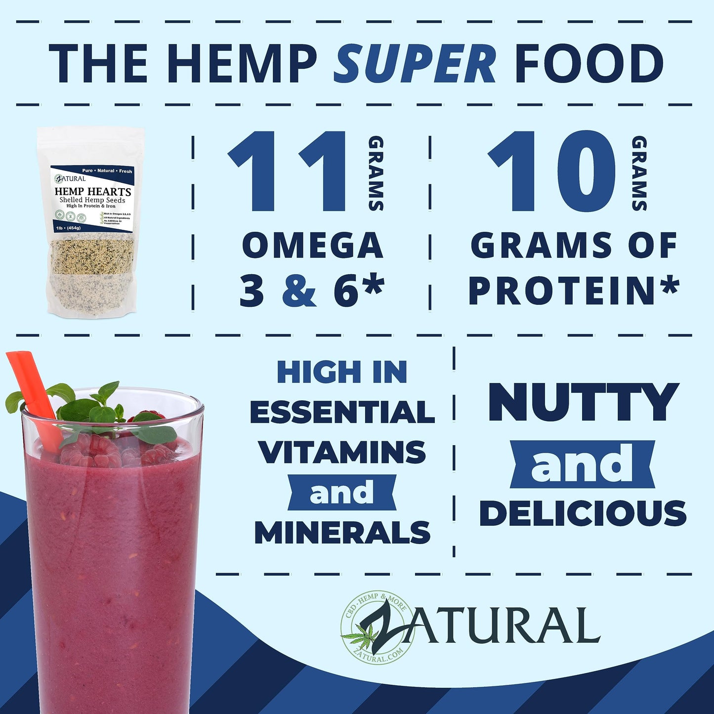 Hemp Hearts - 100% Pure Hemp Hearts - Raw Shelled Hemp Seeds (50 Pounds)