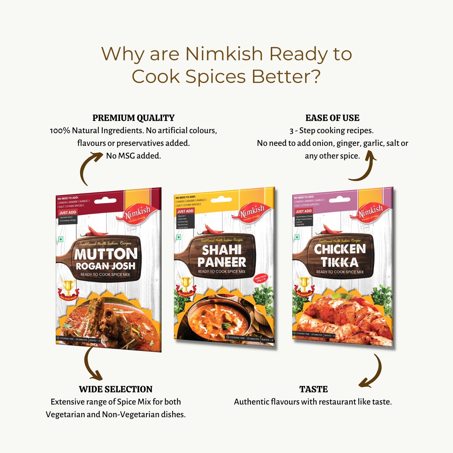 Nimkish Mutton Rogan Josh Masala 60G (Pack Of 2, 30G Each), Easy Cooking Ready To Cook Spice Mix