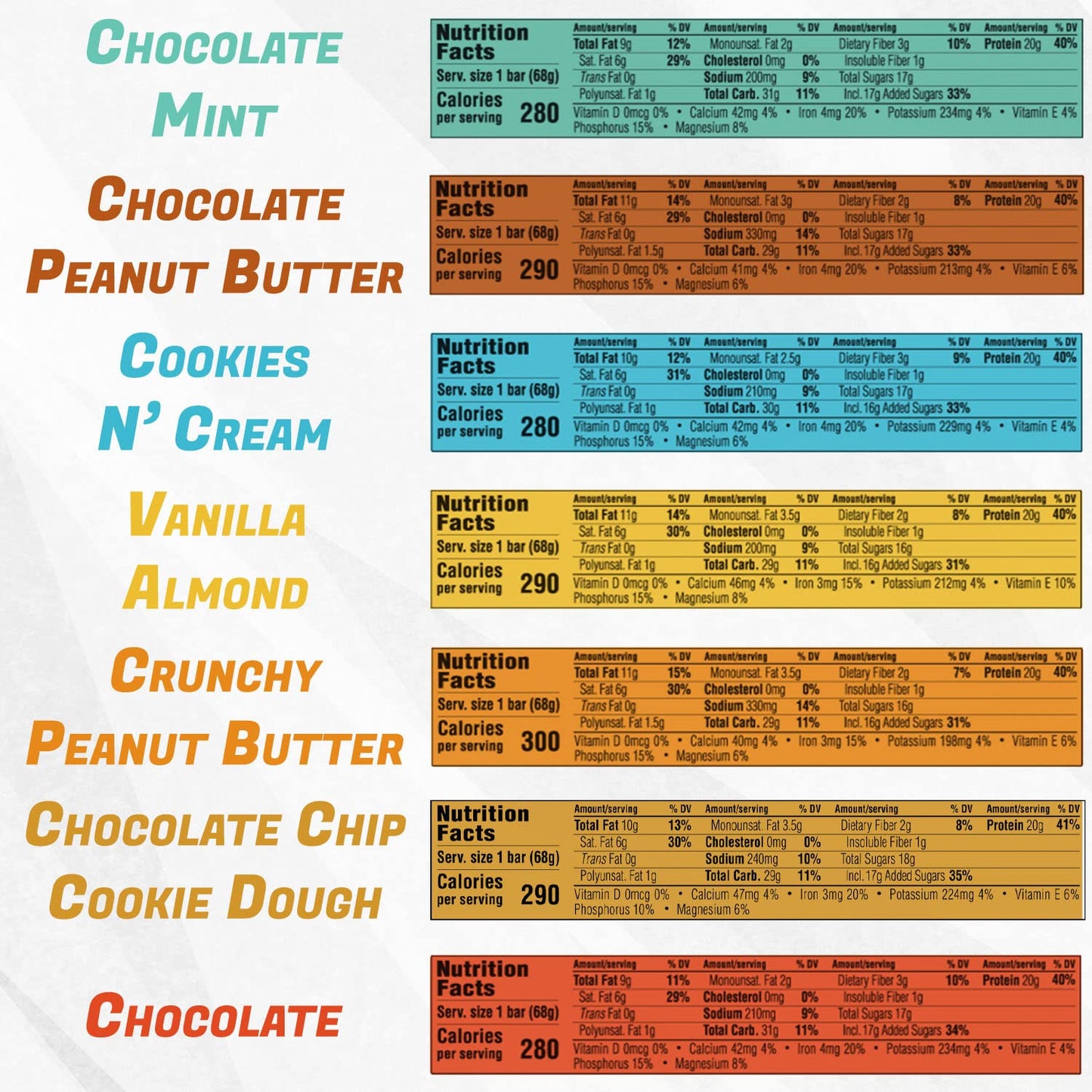 Clif Bar - Builders Protein Bar Variety Pack, 20G Of Protein, Gluten-Free, Non-Gmo, Low Glycemic, 33.6 Ounce