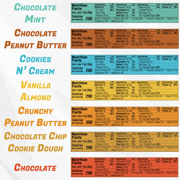Clif Bar - Builders Protein Bar Variety Pack, 20G Of Protein, Gluten-Free, Non-Gmo, Low Glycemic, 33.6 Ounce