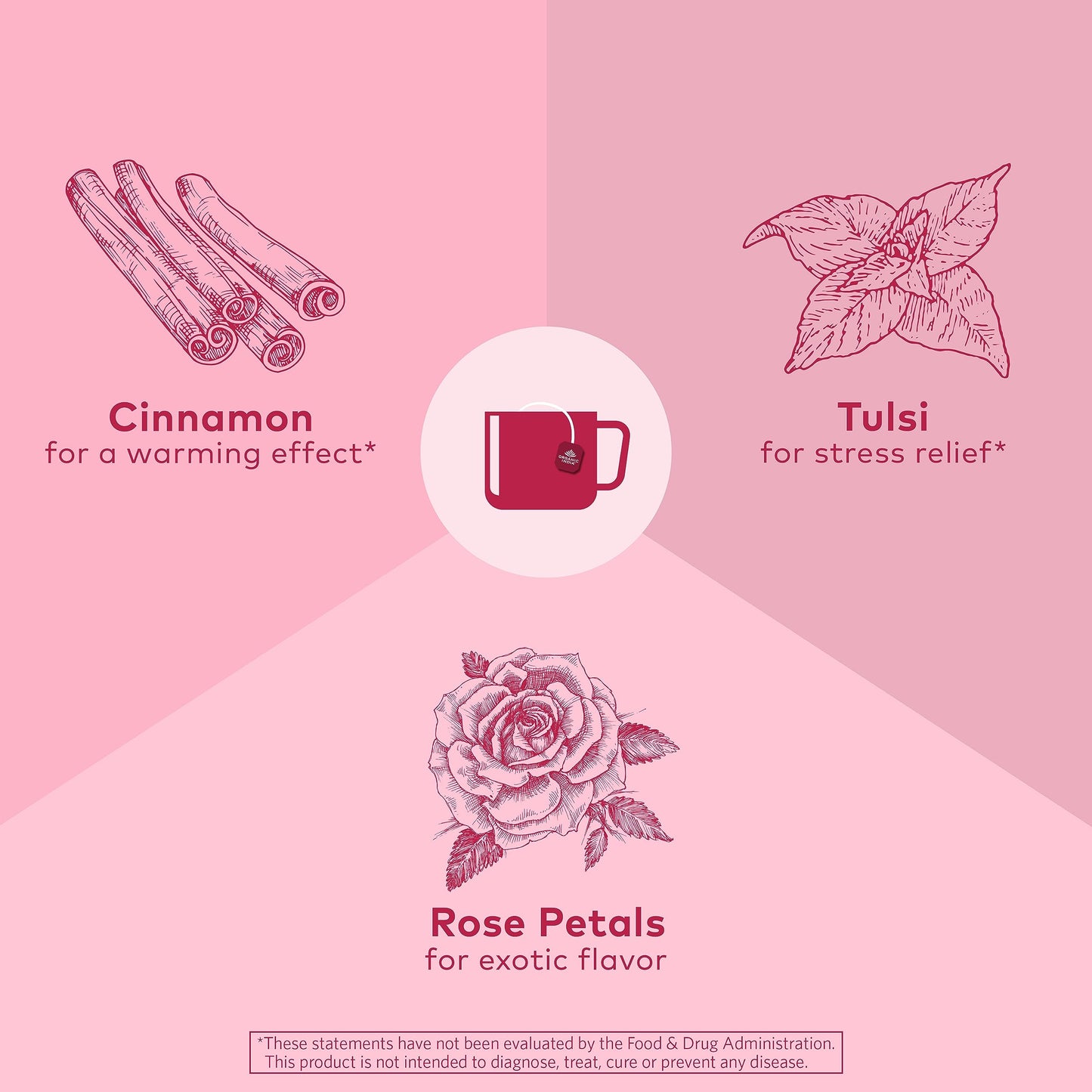 ORGANIC INDIA Tulsi Cinnamon Rose Tea Bags - Herbal Tea with Holy Basil, 18 Count, USDA Certified Organic, Caffeine Free