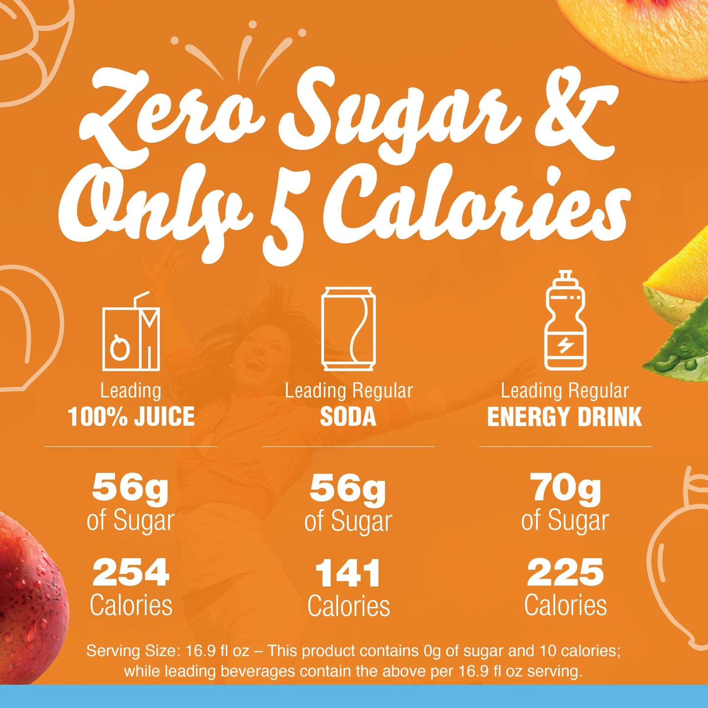 Crystal Light Peach Mango Green Tea Naturally Flavored Powdered Drink Mix, 10 Ct On-The-Go-Packets