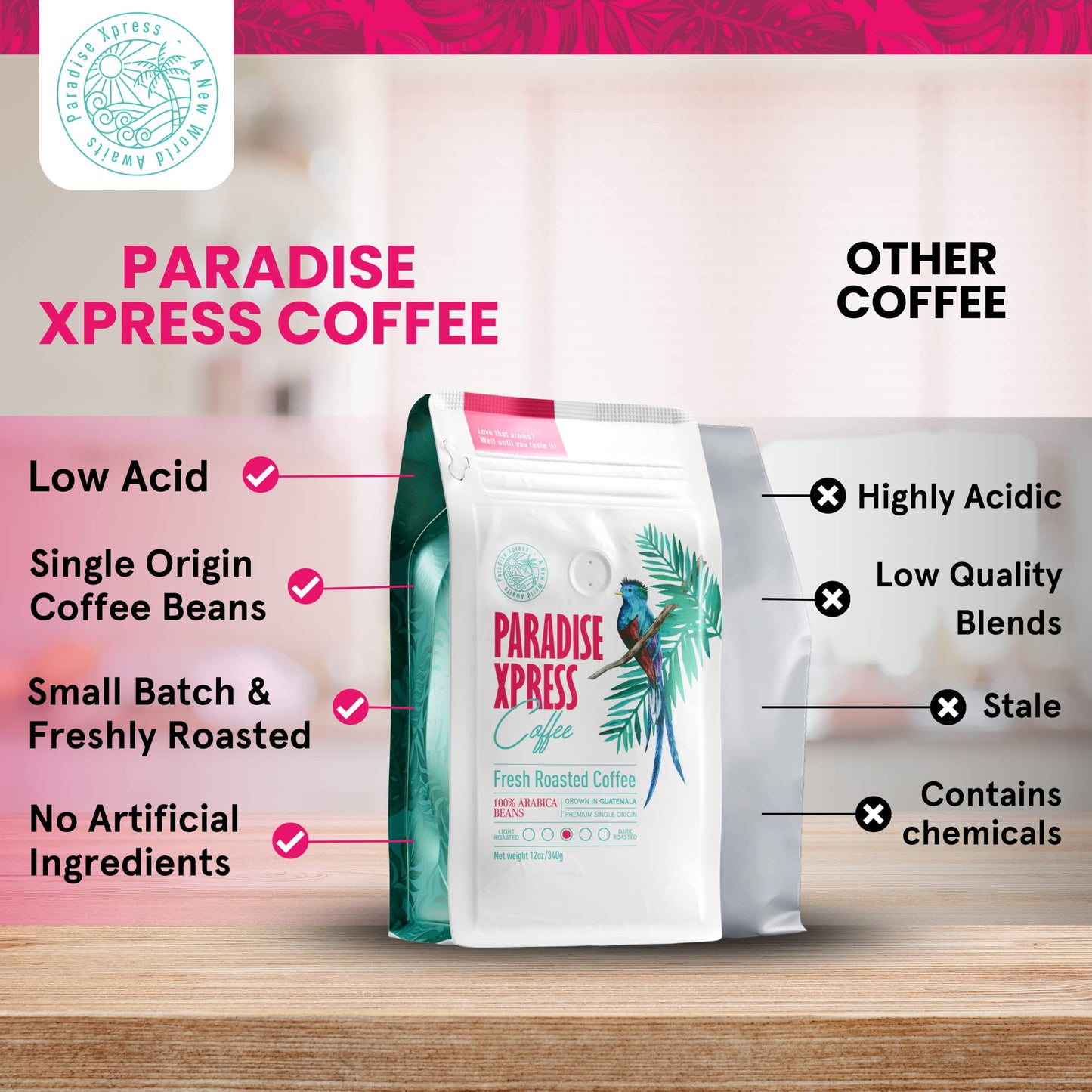 Paradise Xpress Low Acid Whole Coffee Beans, Medium Roast, 12 Ounce Pack