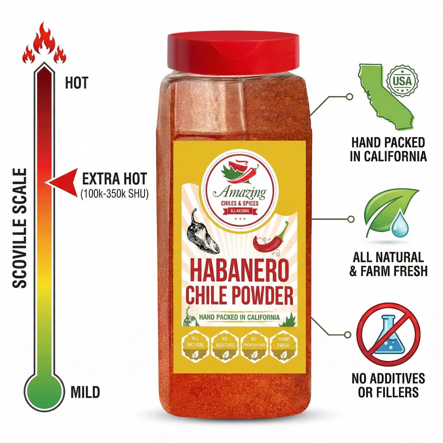 Habanero Pepper Ground 1Lb (16Oz) - Enhanced All Natural Chile Powder. No Additives. Hot & Spicy Rich Flavor By Amazing Chiles And Spices.
