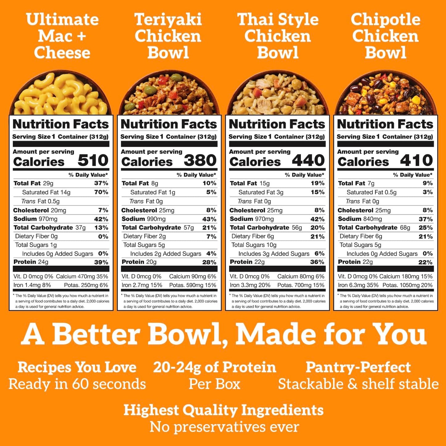 Born Simple Ready to Eat Meals  Variety Pack |Includes Chipotle  Teriyaki  Thai Chicken & Ultimate Mac and Cheese|IMPROVED RECIPE - High Protein  Prepared Meal  Microwavable Entree  11 oz (Pack of 4)