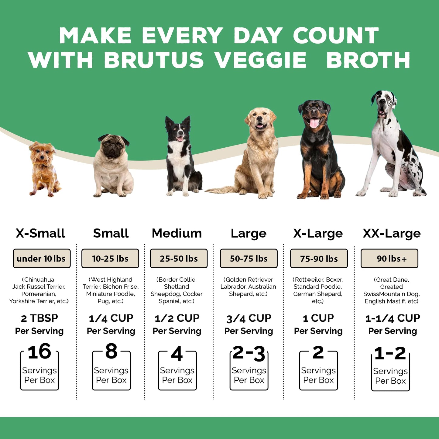 Brutus Bone Broth Vegetable Broth for Dogs, 16.9 oz, All Natural, Made in USA, Hydrating Food Topper, Pack of 6