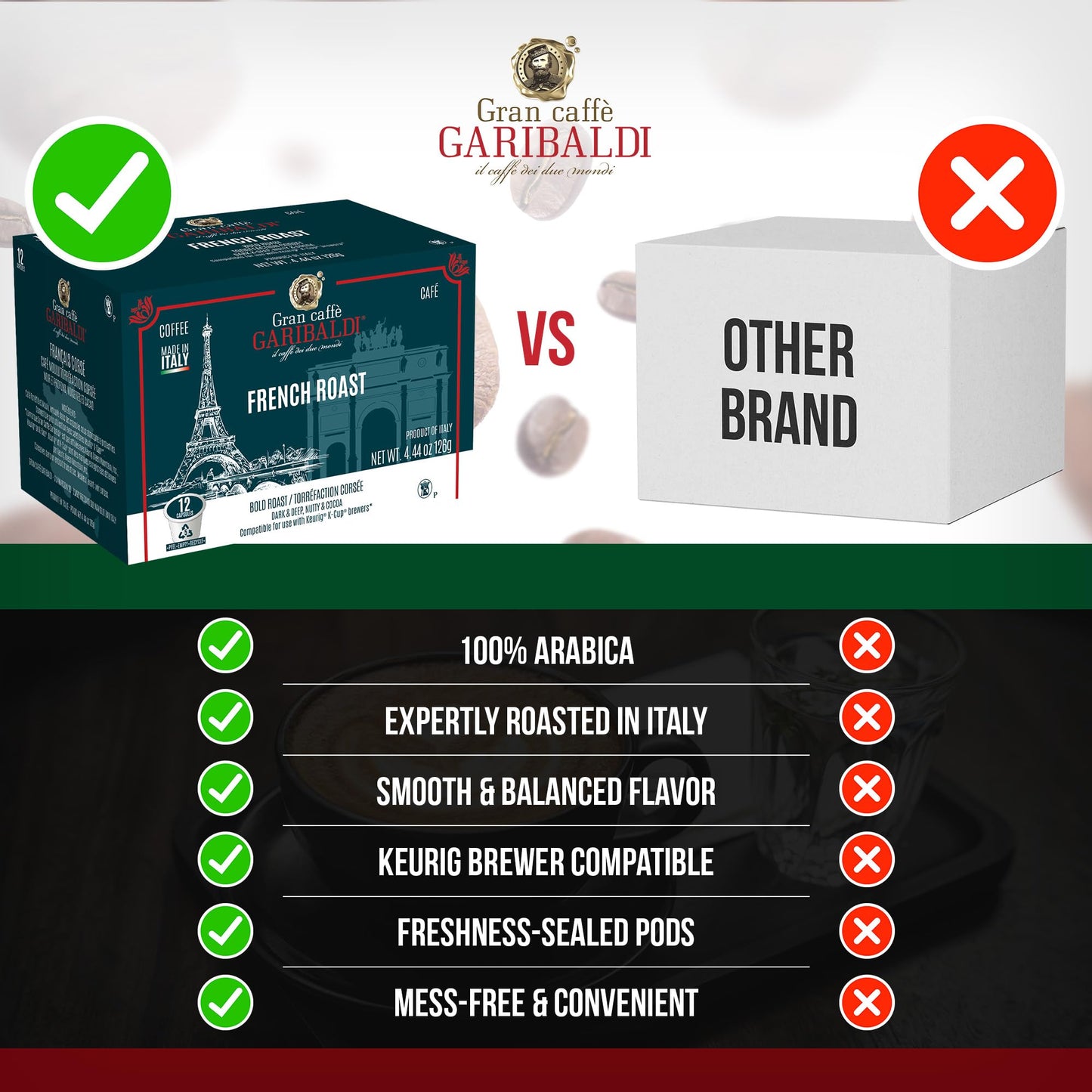 Caffè Garibaldi French Roast Coffee Pods, Single-Serve Capsules For Keurig K-Cup Malt-Inspired, Single Serve Cups, 100% Arabica Blend For Coffee Makers, 12 Count Recyclable Pods - Dark Roast