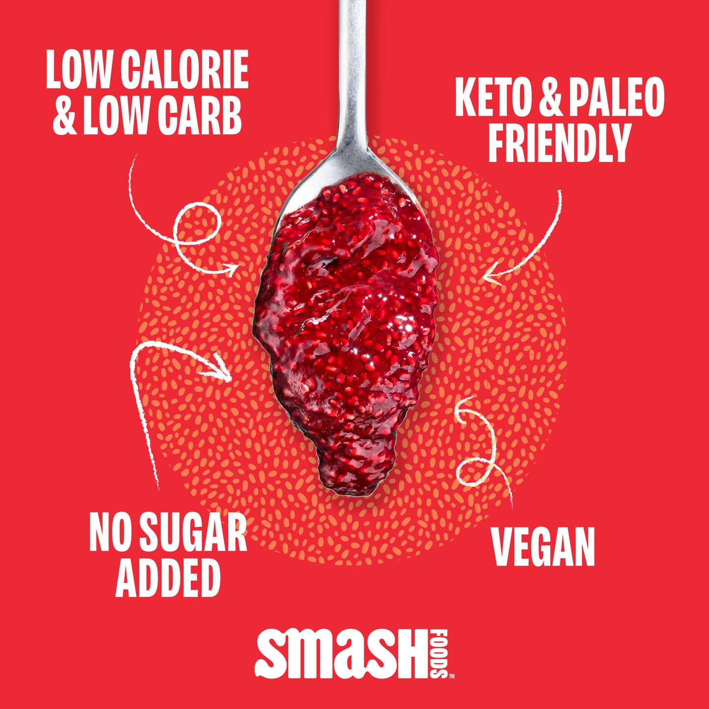 Smash Foods Jam | Classics Variety 4-Pack | Low-Calorie, No Sugar Added Keto Jam with Upcycled Fruit & Chia Seeds | Vegan, Paleo