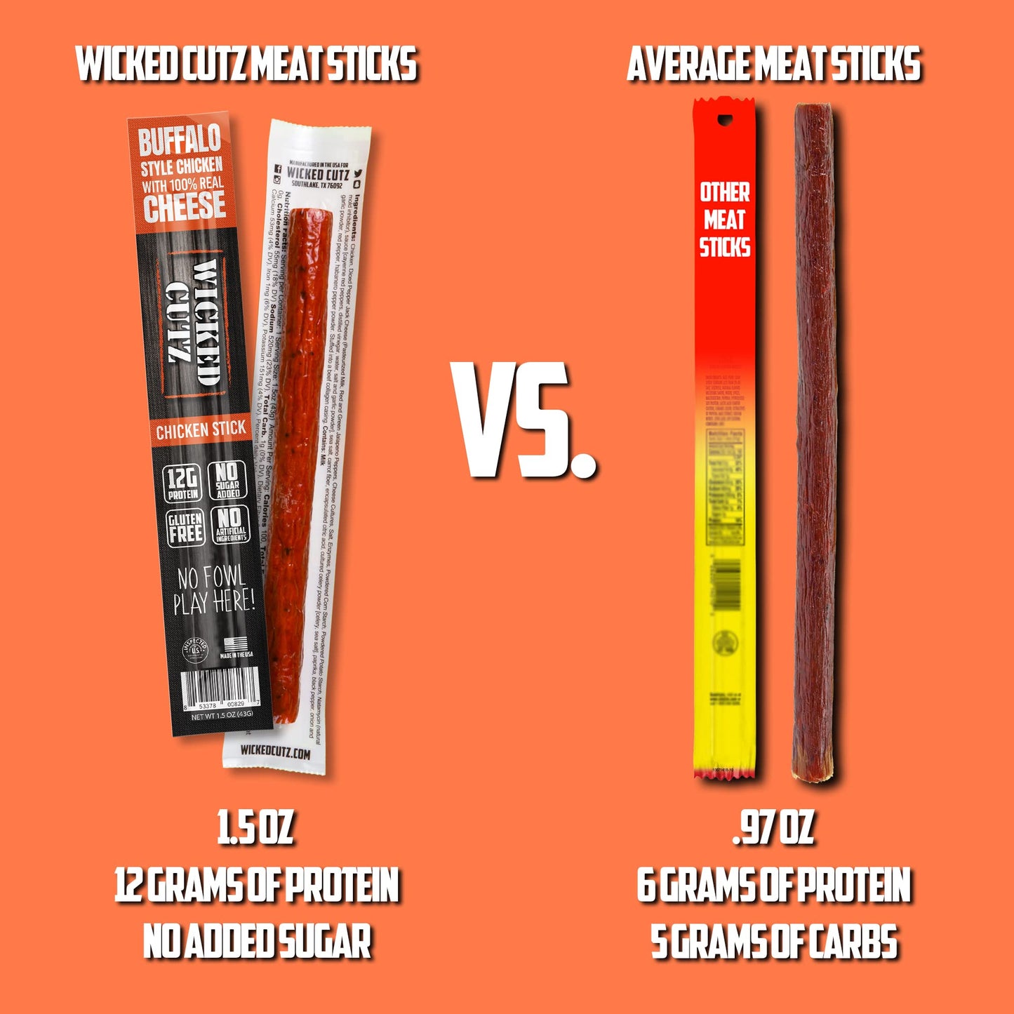 Wicked Cutz Meat & Cheese Sticks, Buffalo Chicken & Pepper Jack, 12 Pack, 1.5oz, Gluten Free, High Protein Snacks