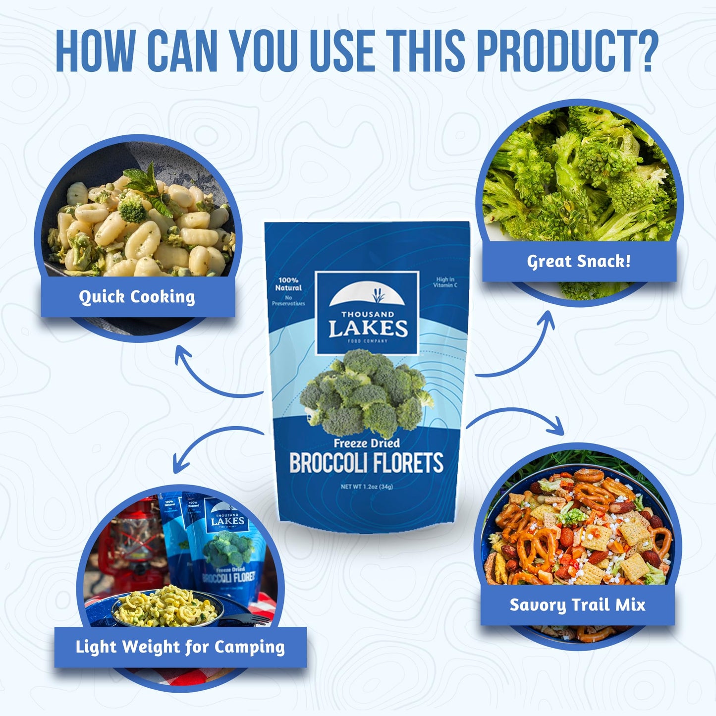 Thousand Lakes Freeze Dried Vegetables - Broccoli Florets 4-Pack 1.2 Ounces (4.8 Ounces Total) | 100% Florets - No Stems | No Sa