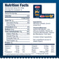 Barilla Penne Pasta & Spaghetti Pasta Variety Pack, 16 oz. Boxes (Pack of 8) - Non-GMO Pasta Made with Durum Wheat Semolina - Ko