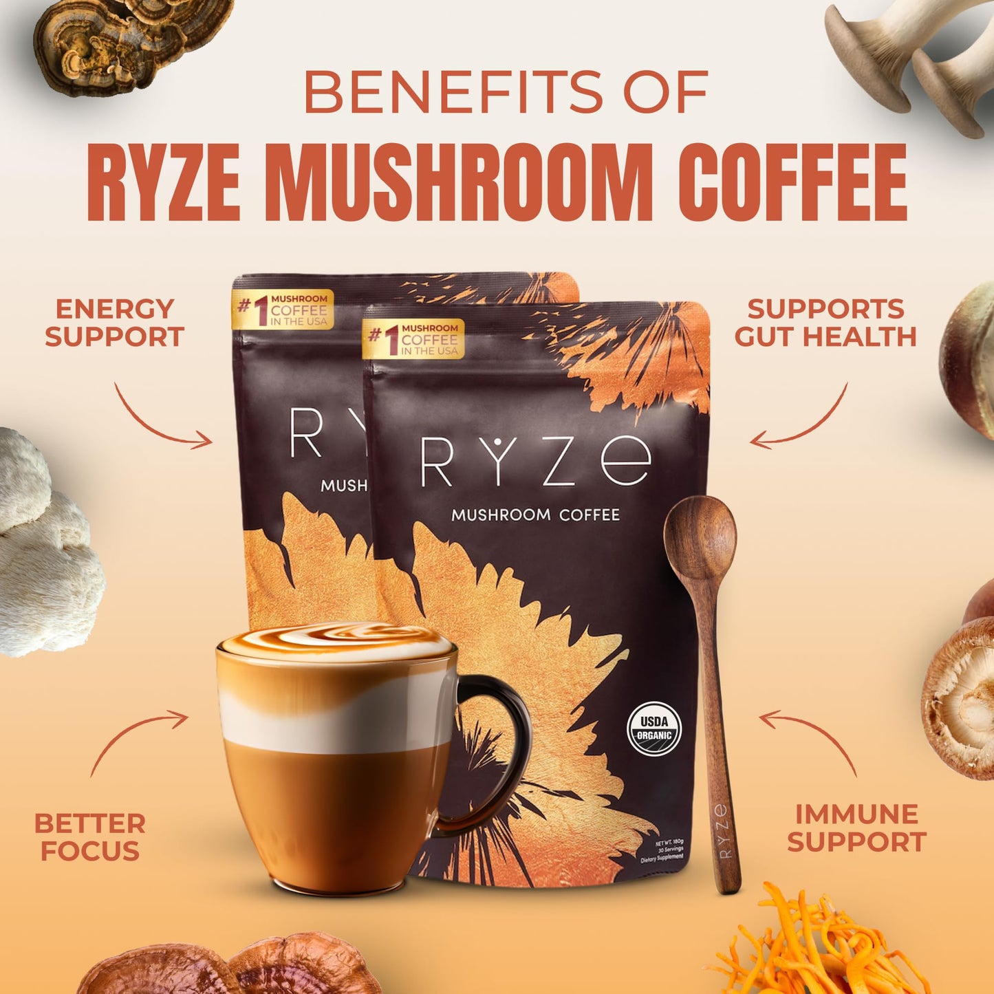 RYZE SUPERFOODS Mushroom Coffee Starter Kit, 6 Adaptogenic Mushrooms, 6.35 Ounce (Pack of 2)