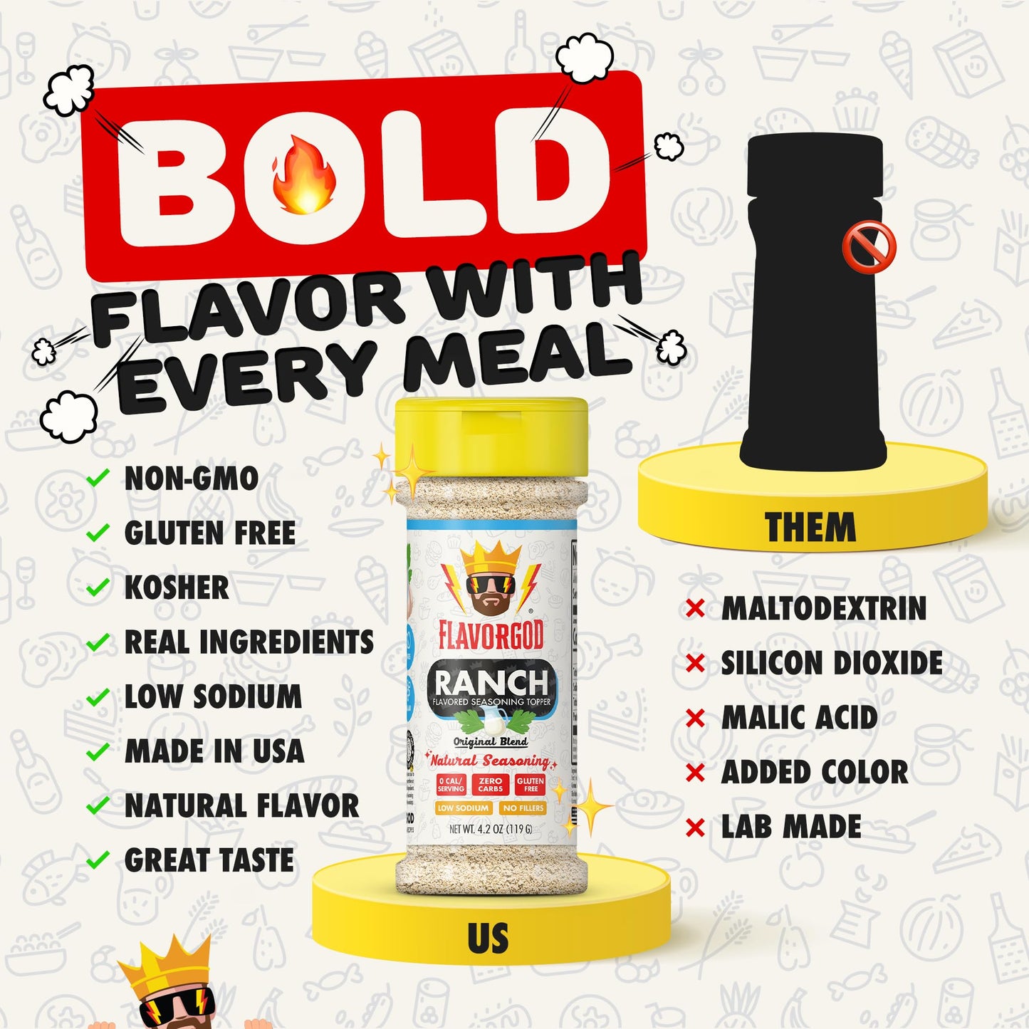 Wings Combo Pack Of 3, Herbs, Spices, Topper And Seasoning Gift Set - Everything Spicy, Lemon & Garlic, And Ranch - Enhanced All Natural & Healthy Spice Blend - Flavor God Seasonings