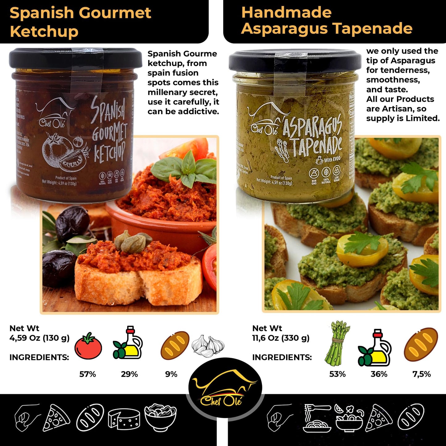 Chef Ole'S Party Set Of 5 Healthy Tapenades/Dips - Includes Hummus Type, Olive Tapenade, Black Olives, Green Olives, Asparagus,