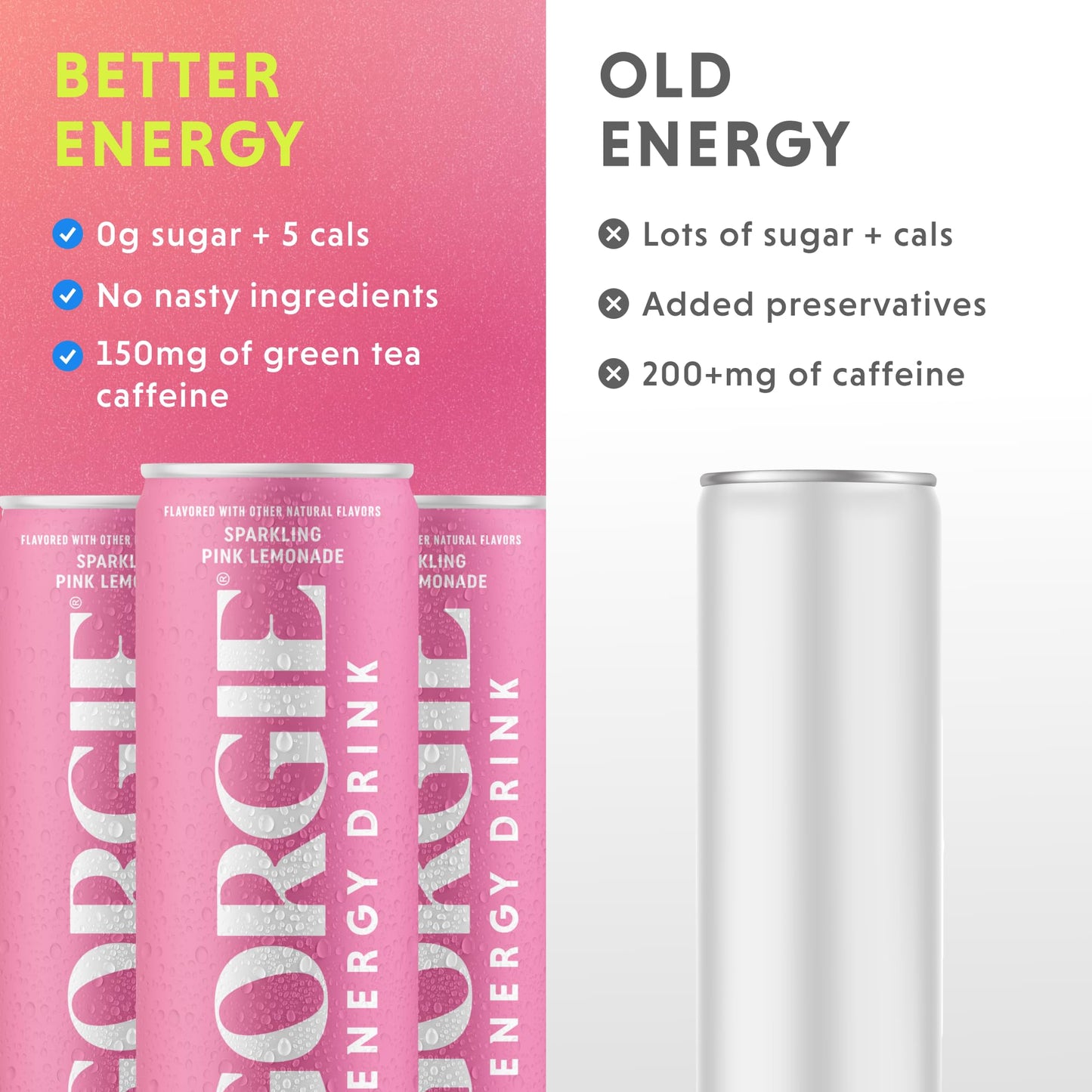 GORGIE Sugar-Free Natural Energy Drinks  Pink Lemonade (12 Pack) - Healthy Energy Drink - Natural Coffee Replacement with Green Tea Caffeine and Biotin  150mg Caffeine  Vegan  Low Calorie