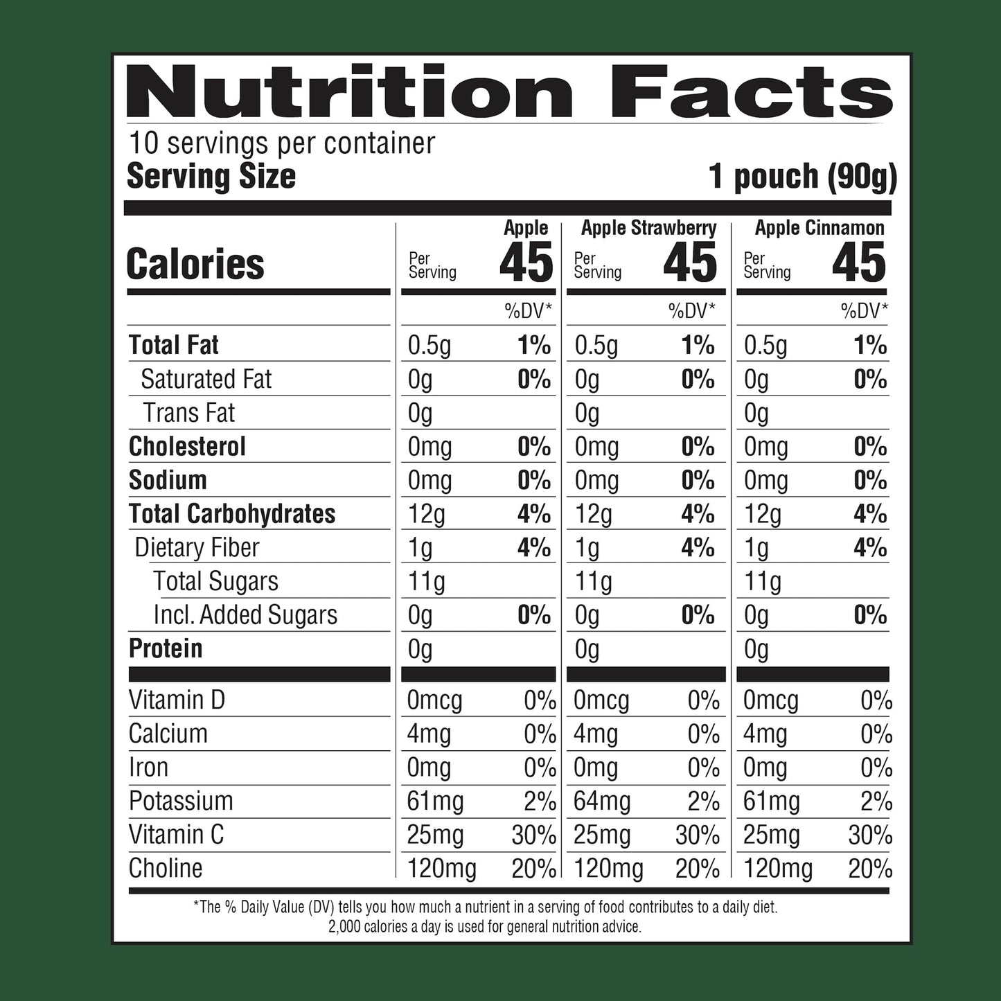 Brainiac Applesauce Variety Pack Pouches, Apple, Apple-Cinnamon & Apple-Strawberry Flavors, Unsweetened Applesauce with Vitamin
