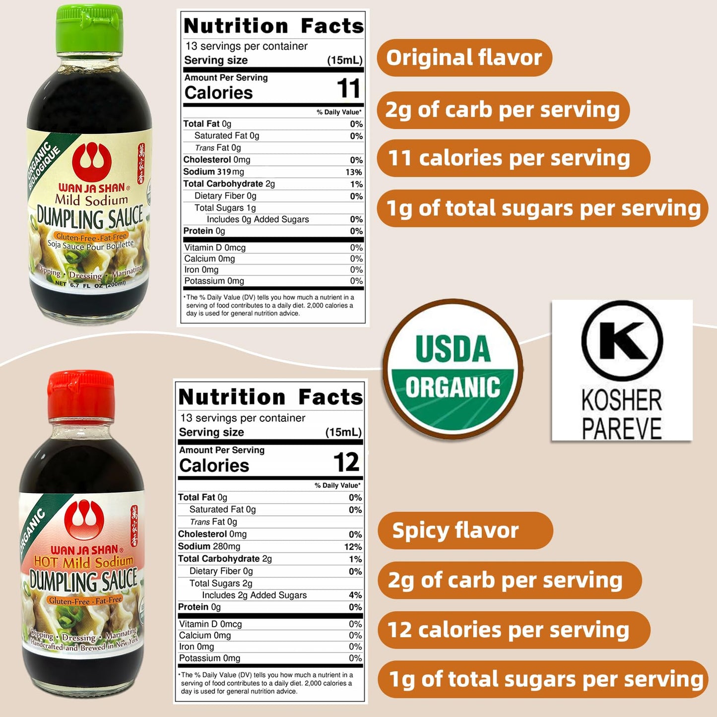 Wan Ja Shan Organic Dumpling Sauce, Gluten Free, Fat Free, Mild Sodium, Variety Pack of 4, 6.7 Oz Each, Made in USA