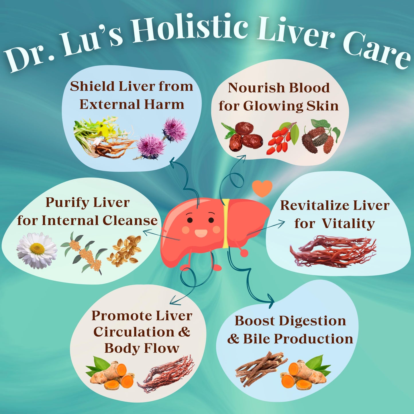 Dr. Lu’s Happy Liver Tea - 15 Count Natural Detox Blend with Milk Thistle, Turmeric & Dandelion for Liver Support