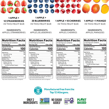 Thats it. (48 Count) Variety Pack | Strawberry, Blueberry, Mango & Cherry flavors | 100% Natural Real Fruit bars. Strawberry. P