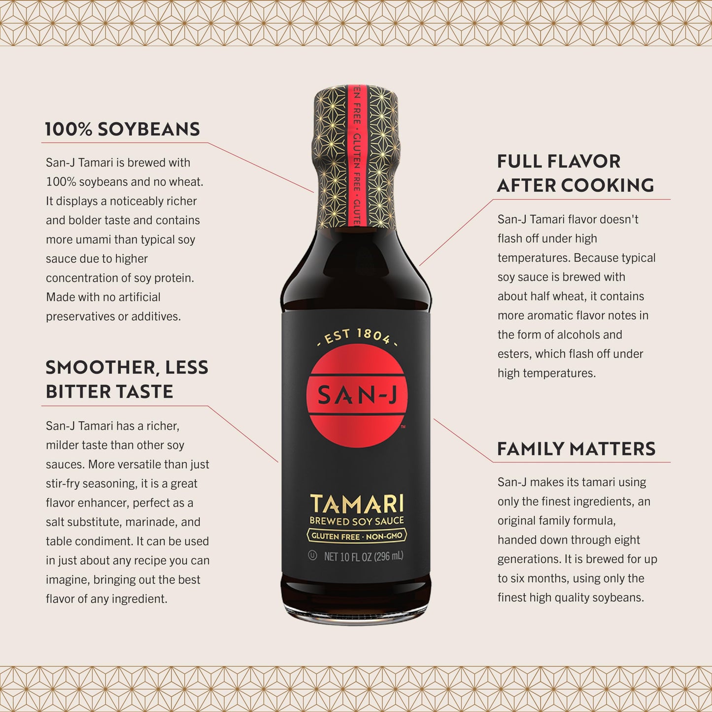 San-J Gluten Free Tamari Soy Sauce, 100% Soy, 10 Fl Oz Bottle