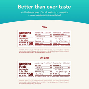 think! Protein Bars with Chicory Root for Fiber, Cupcake Batter, 1.4 Oz, 10 Ct