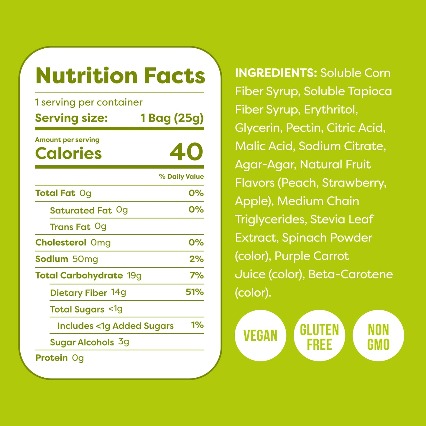 Kiss My Keto Gummies - Low Carb Sour Bears, Vegan Candy, Snack Pack, 32 Count