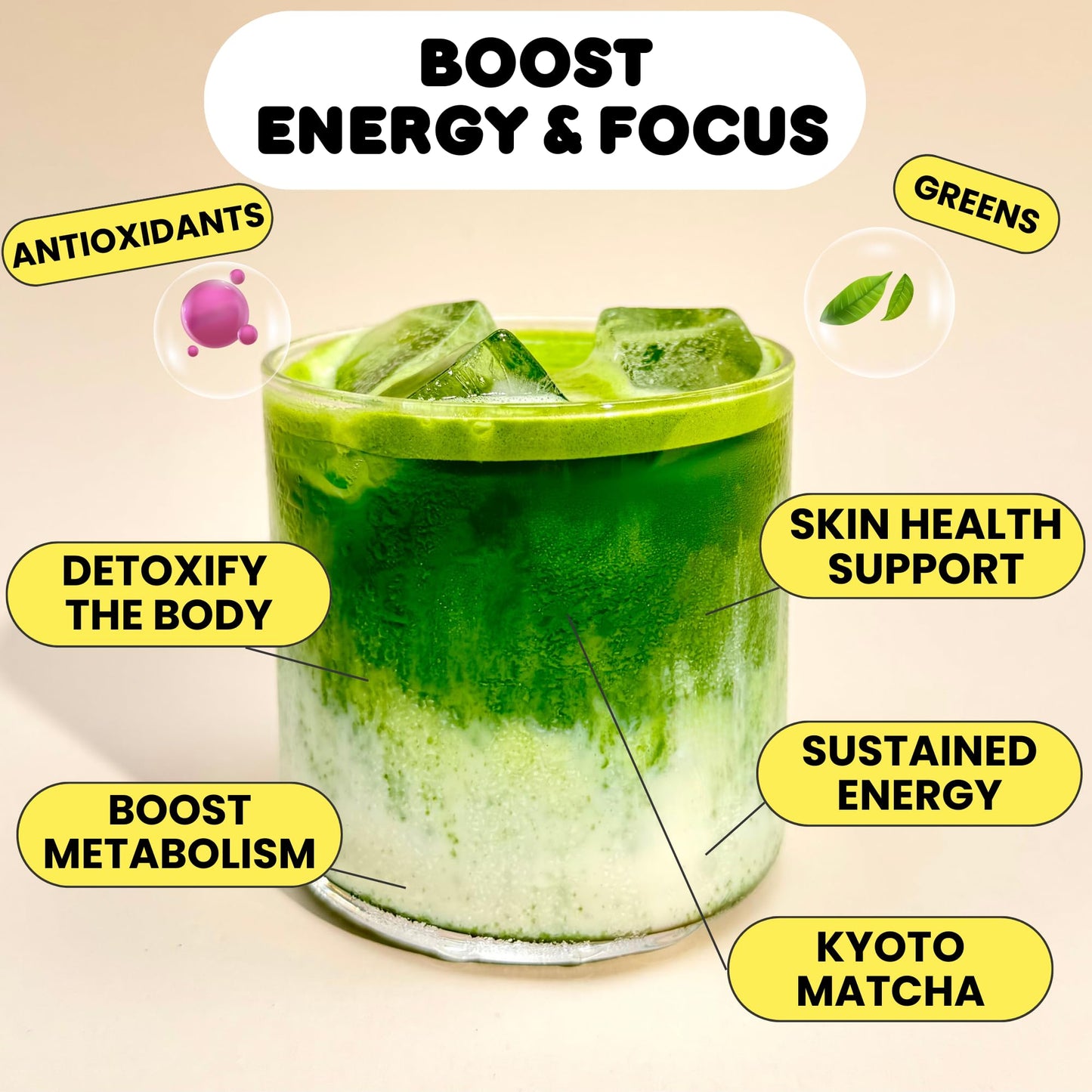 HOLY MATCHA Ceremonial Green Tea Powder | Antioxidant Superfood | 2.8 oz (Pack of 1)
