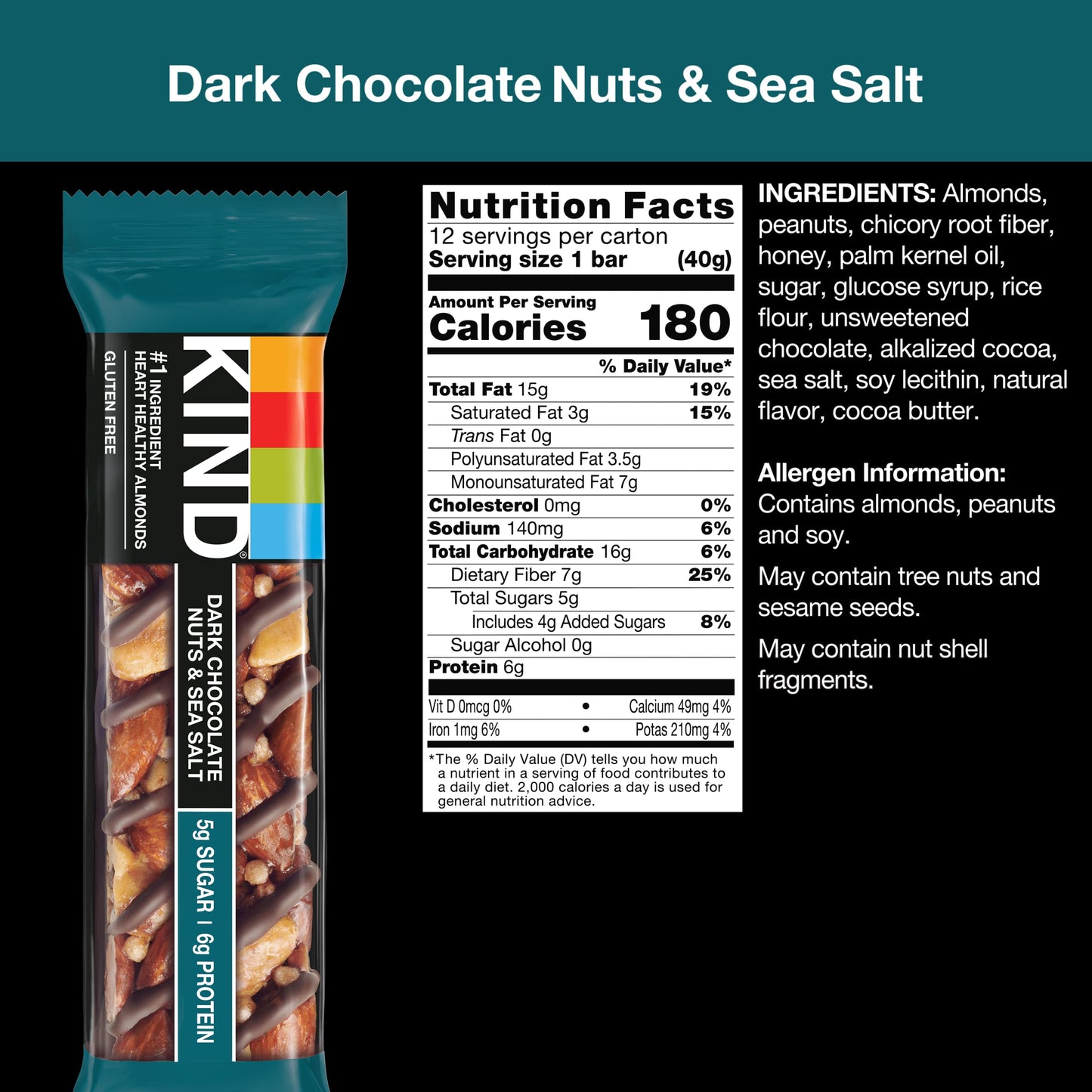 Kind Bars, Dark Chocolate Nuts And Sea Salt, Healthy Snacks, Gluten Free, Low Sugar, 6G Protein, 12 Count
