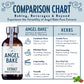 Pure Cardamom Extract For Baking And Mixology - Premium Natural Flavoring For Cooking, Desserts, And Beverages - Kosher, Keto Fr