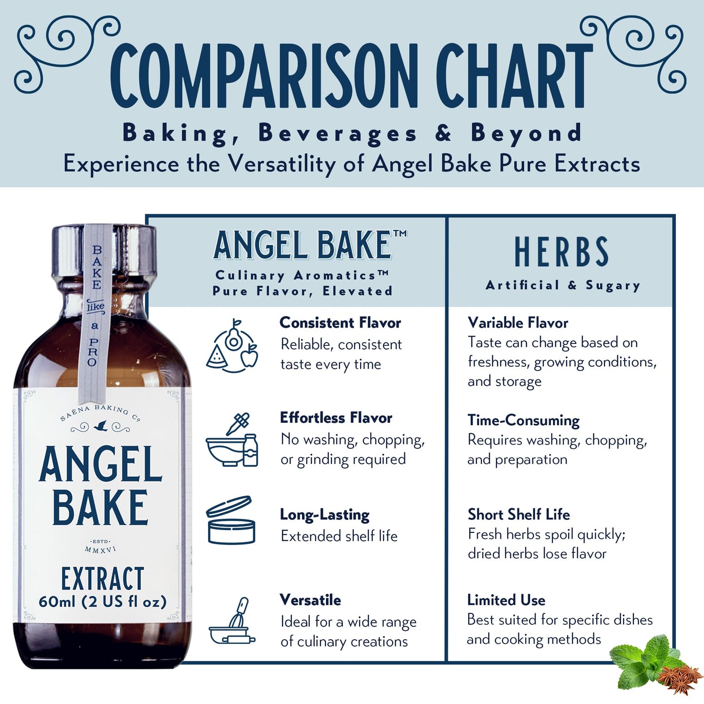 SAENA BAKING CO Pure Clove Extract - Premium Natural Flavoring for Baking & Beverages - 2 Oz - Kosher, Keto Friendly, Vegan, Gluten-Free