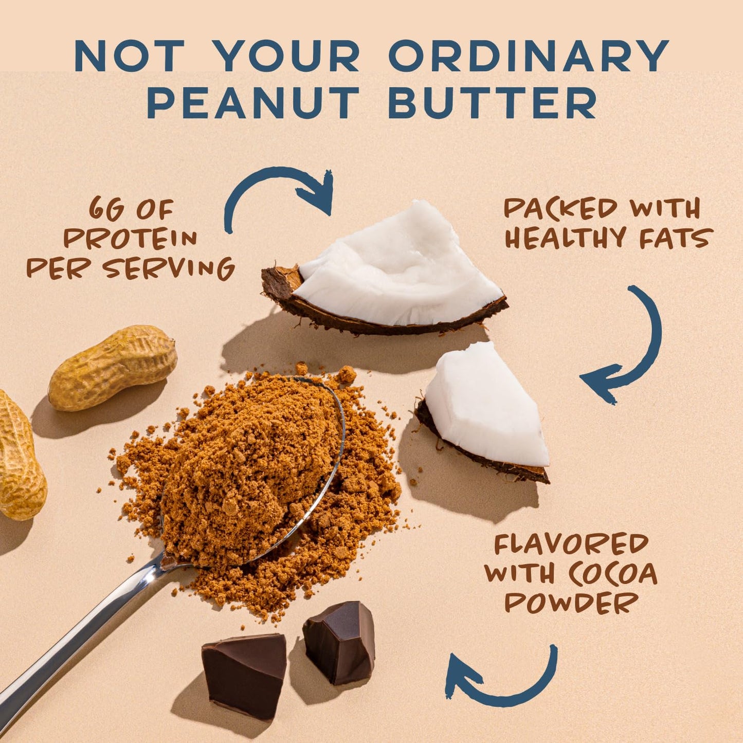 COCOMO Coconut Peanut Butter Powder, Chocolate, Organic, Vegan, Gluten-Free, 14 Servings, 3g Sugar, Protein-Rich, TSA-Friendly