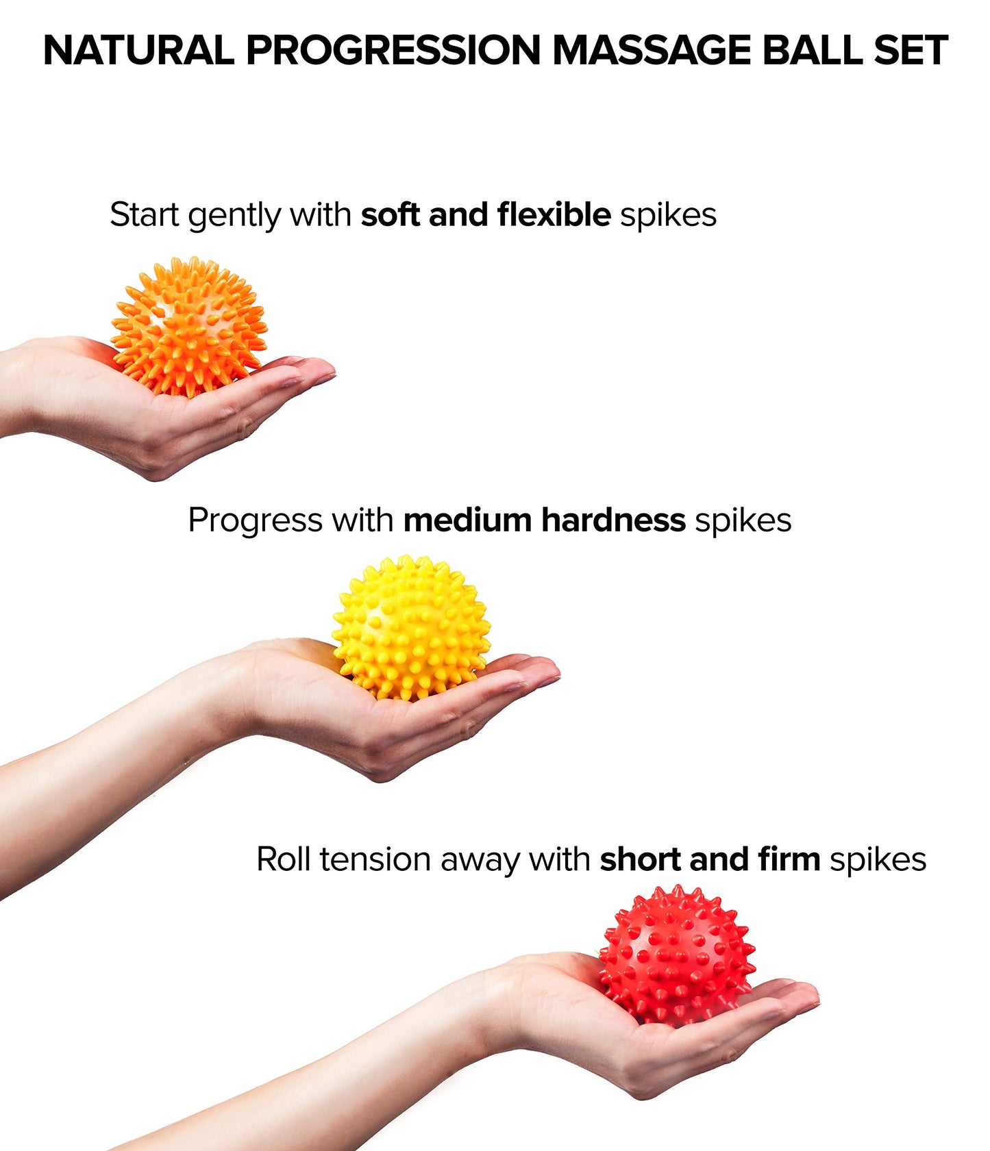 Octorox Spiky Massage Balls For Feet, Back, Hands, Muscles - Firm, Medium And Soft Spiked Massager Rollers For Plantar Fasciitis